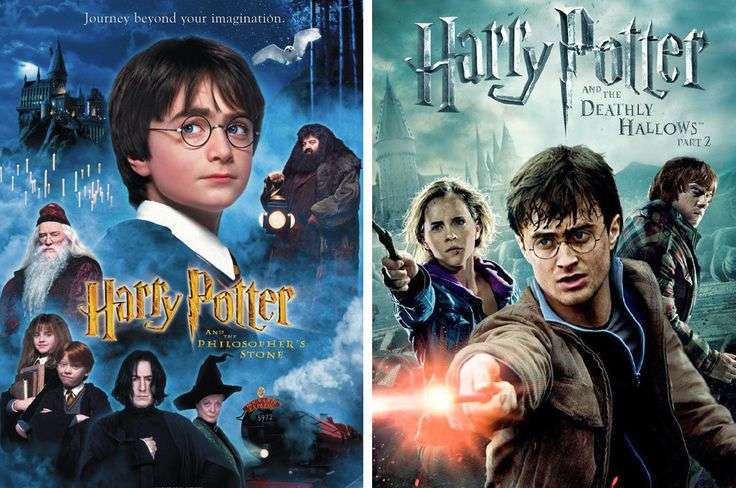 Can You Guess The " Harry Potter"  Movie Based On Harry