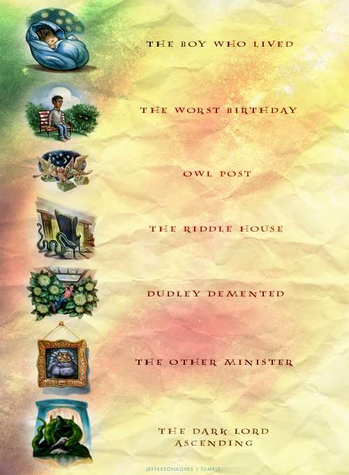 First chapter of each book. : harrypotter