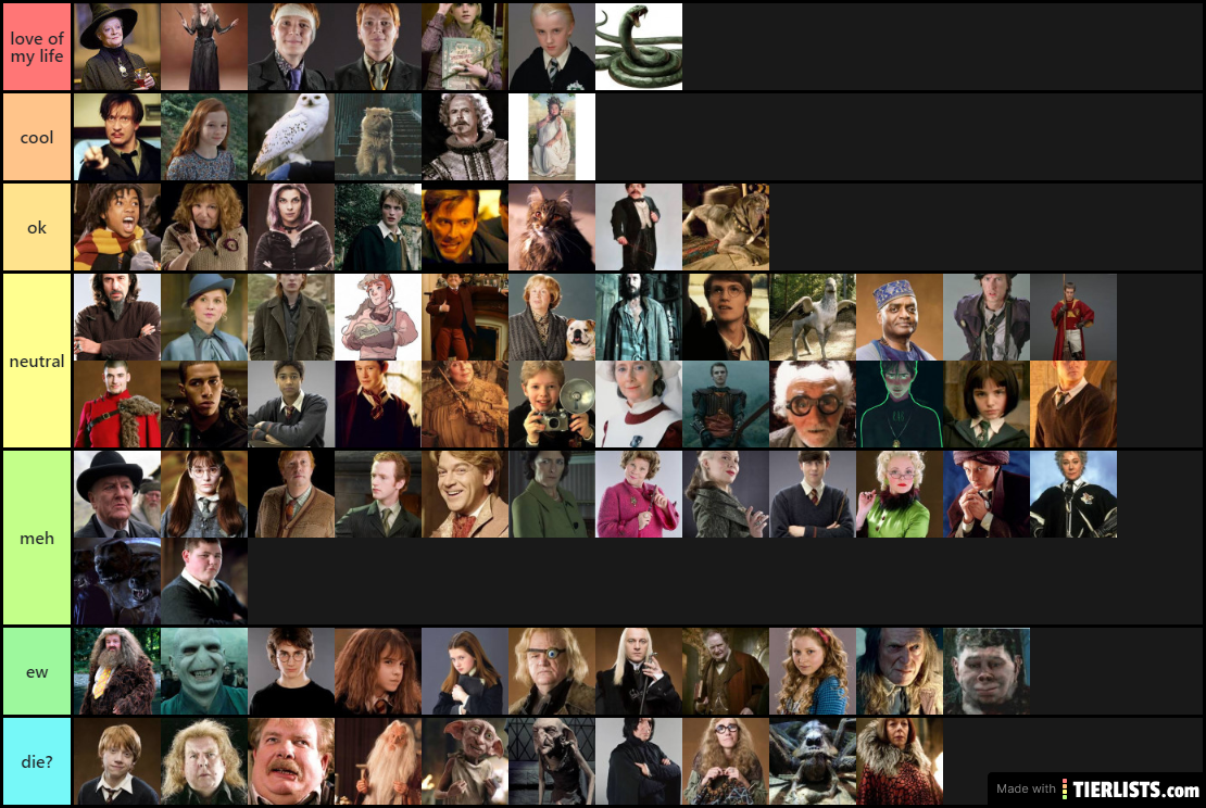 Harry Potter Characters Tier List