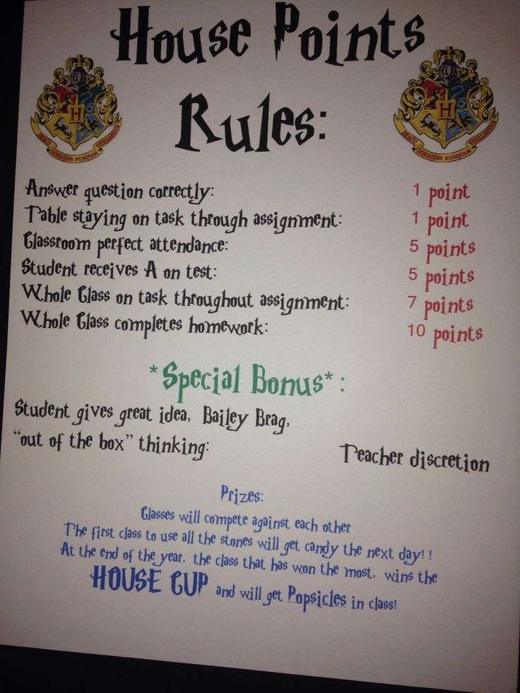 Harry Potter Classroom House Points Rules Classroom management harry ...
