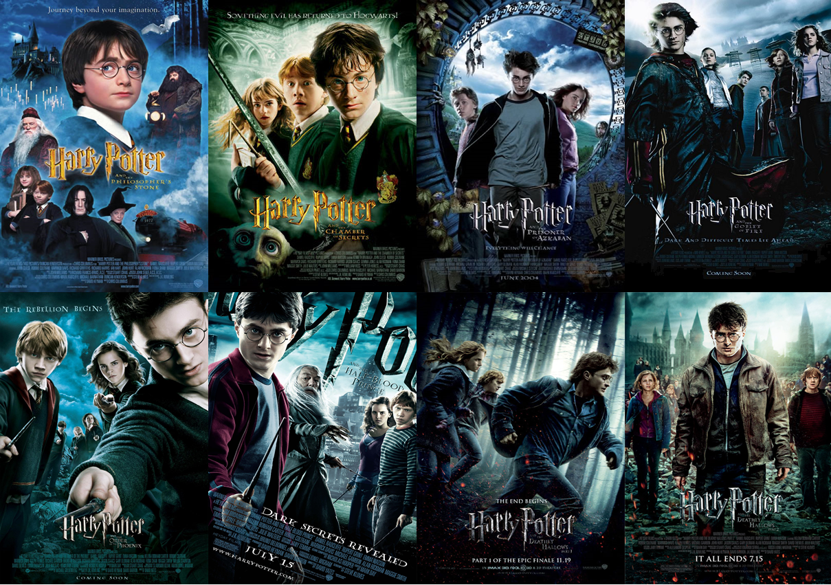 Harry Potter Movie Streaming Guide: Where to Watch Online