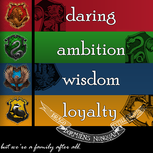 Hogwarts Alumni: Hogwarts Houses Logo