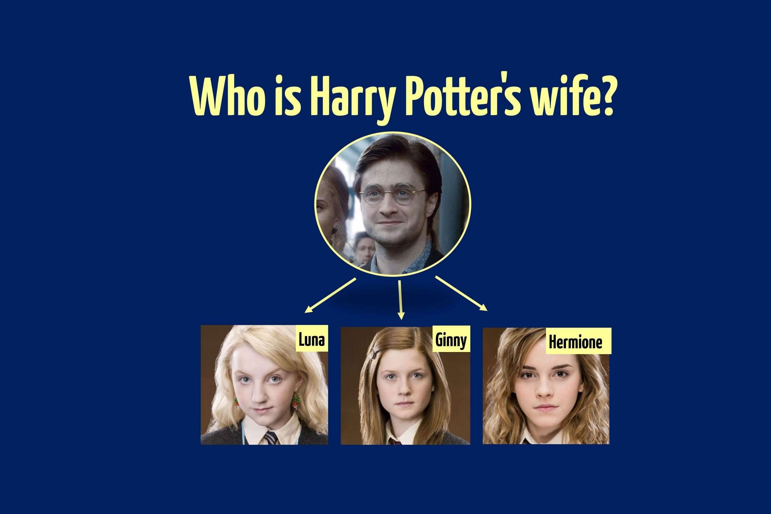 How Well Do You Know The Harry Potter Family Tree?