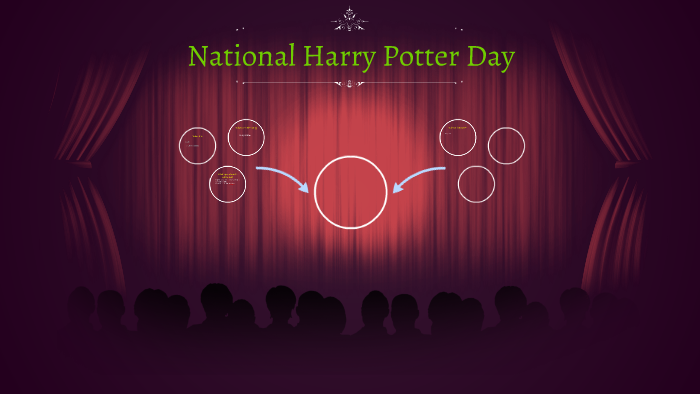 National Harry Potter Day by Numerah Mehedi