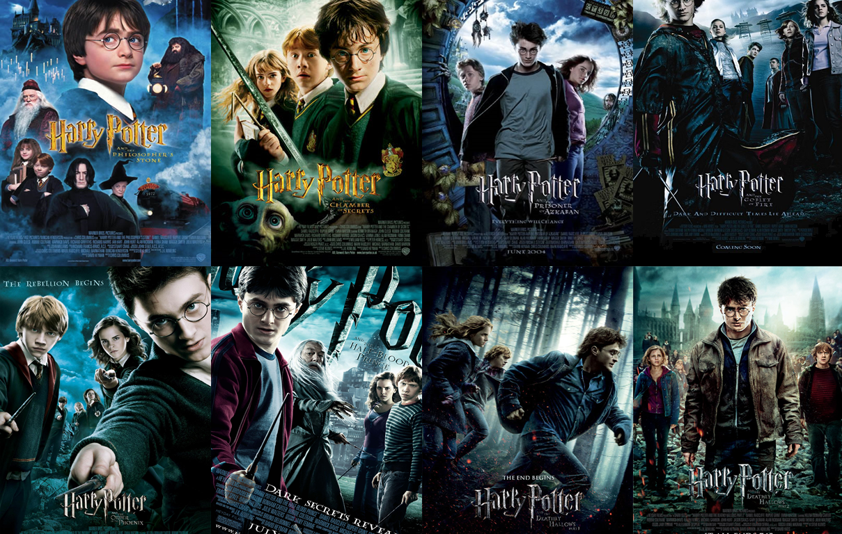 New Features Week: Harry Potter Franchise Review â Views ...