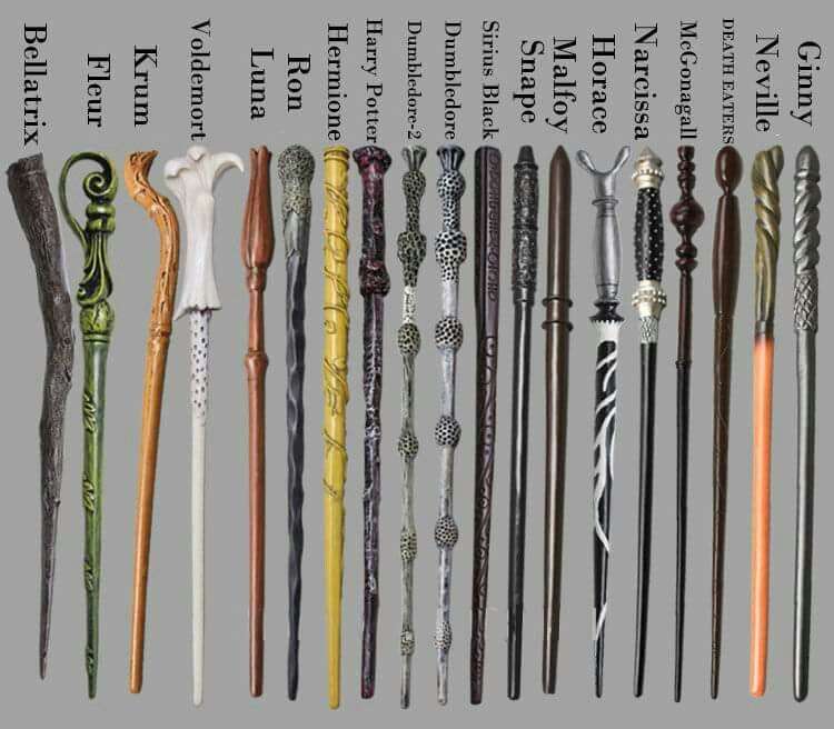 Fleur Delacour Wand with Spell list perfect for Harry Potter and Hogwarts fans 